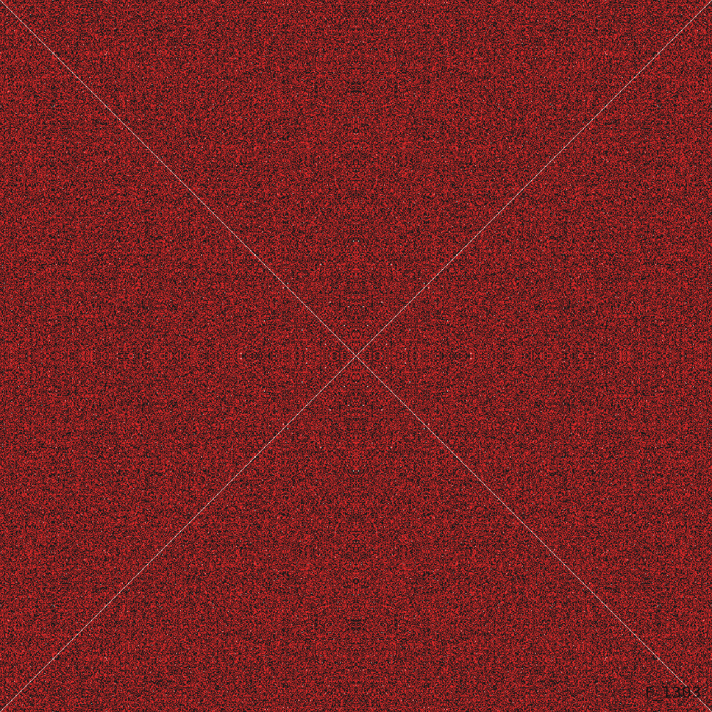 Quadratic character over F1303