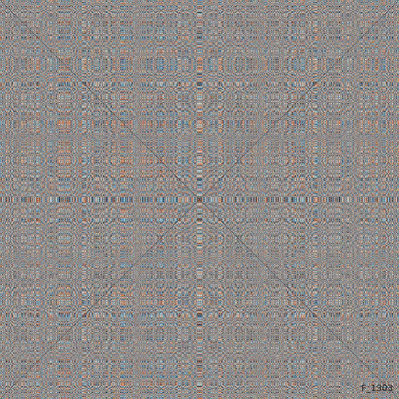 Raw differences over F1303