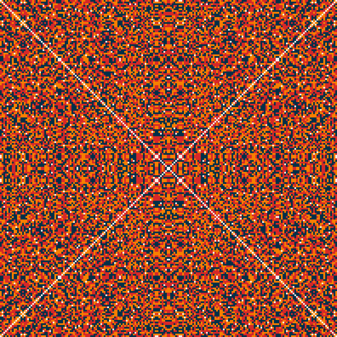 Cubic character over F211