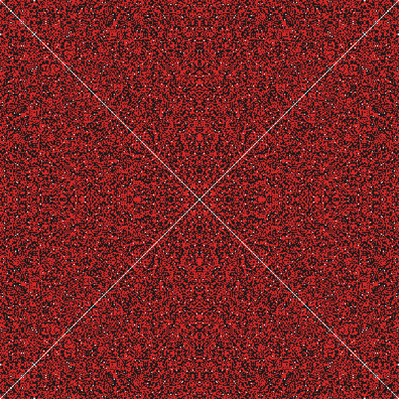 Quadratic character over F433