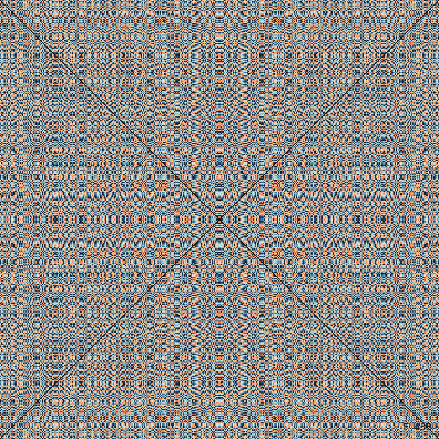 Raw differences over F433